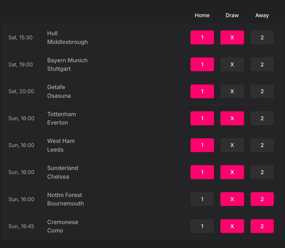 Winning Euro Pick 8 pool selections showing all eight picks landed