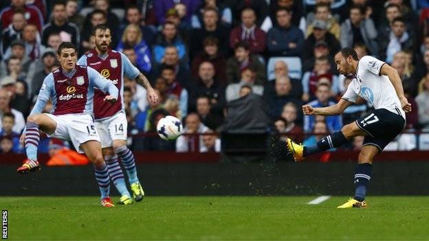 tottenham-villa